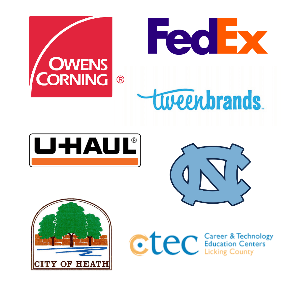 mobile partnered brands